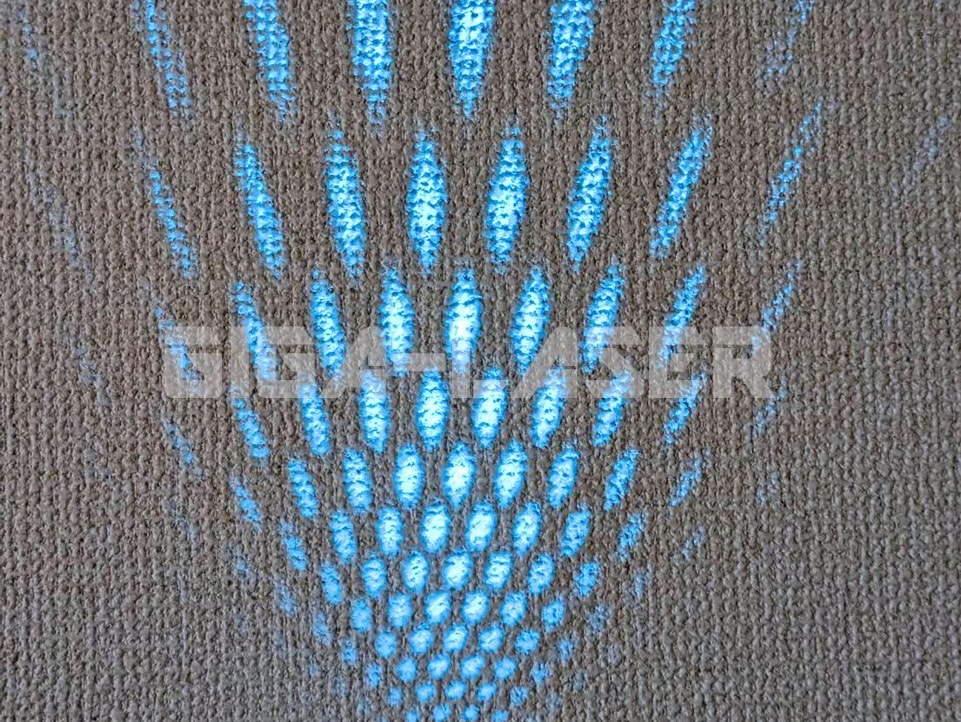 別売りレンズアダプタ装着での照射パターンC